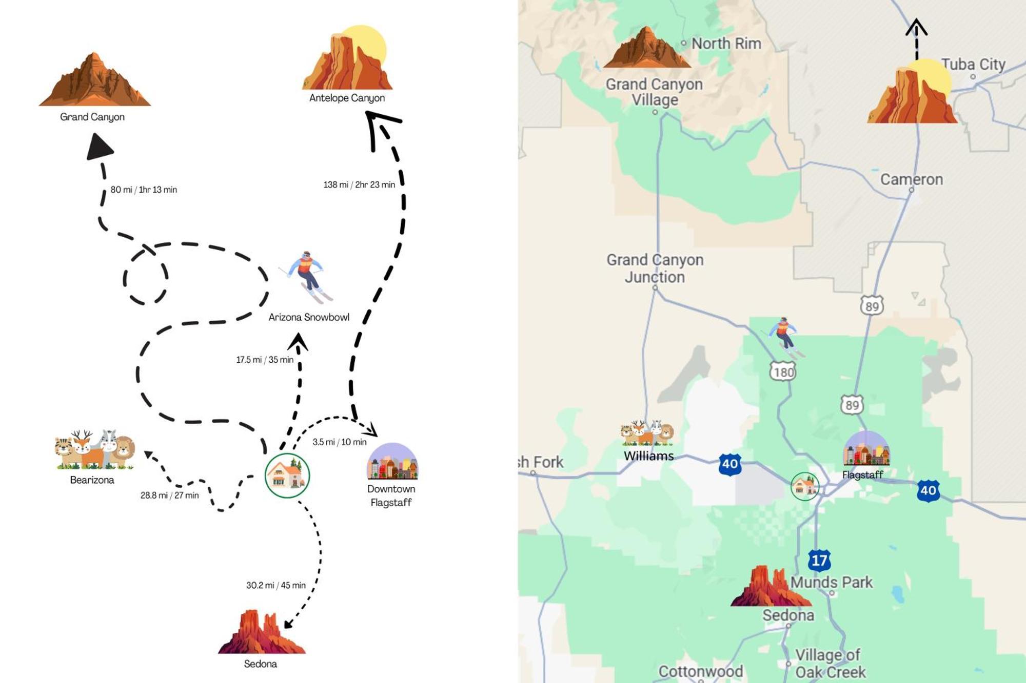 Serene Escape - Central To Grand Canyon And Sedona! แฟลกสตาฟ ภายนอก รูปภาพ